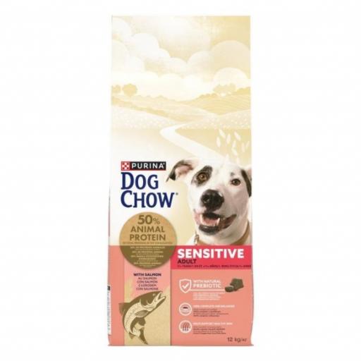 Dog Chow Pienso Sensitive para Perros Sensibles de Salmón (Perros , Comida , Pienso) - 14 KG