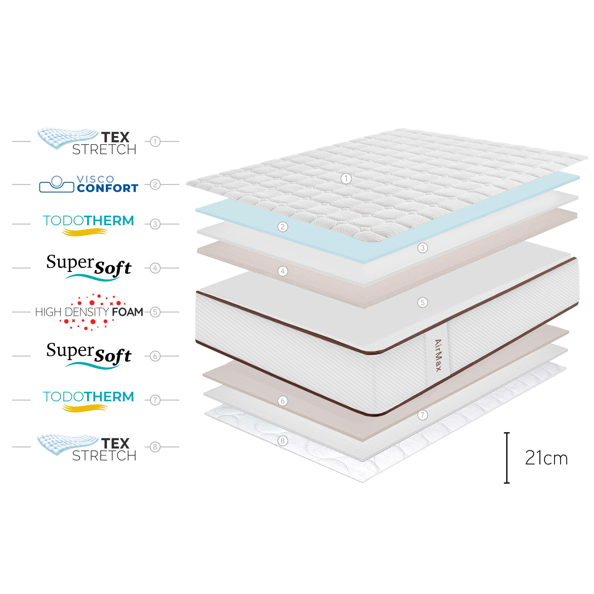 Colchón Viscoelástica Air Max - Ergonómico - Independecia de lechos - Transpirable - 21 CM - Blanco - 80X180 - Moonia
