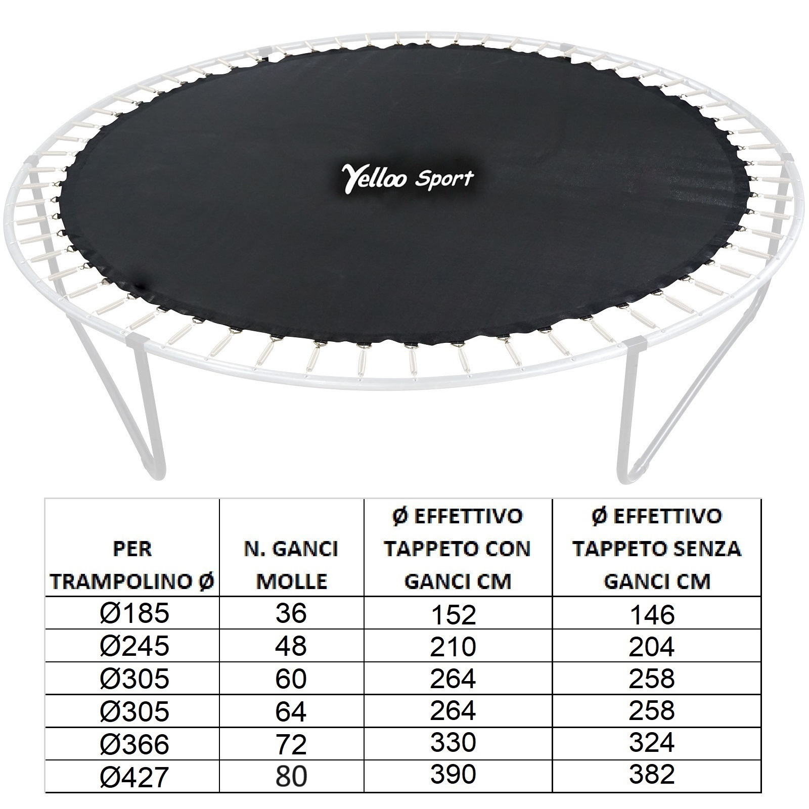 Certificación CE TUV GS CARPET para reemplazo de trampolín elástico