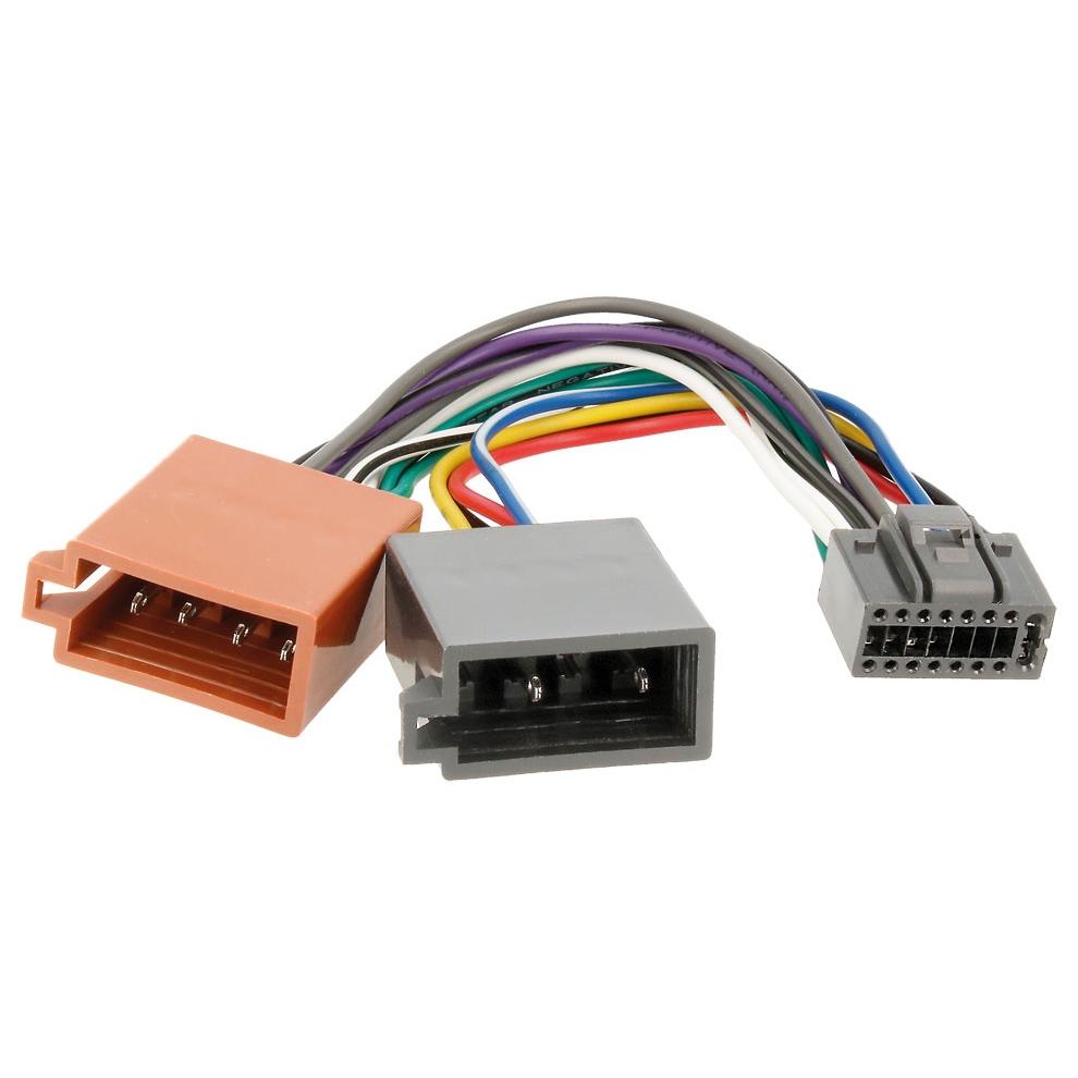 Conector autorradio DIN hembra a ISO macho
