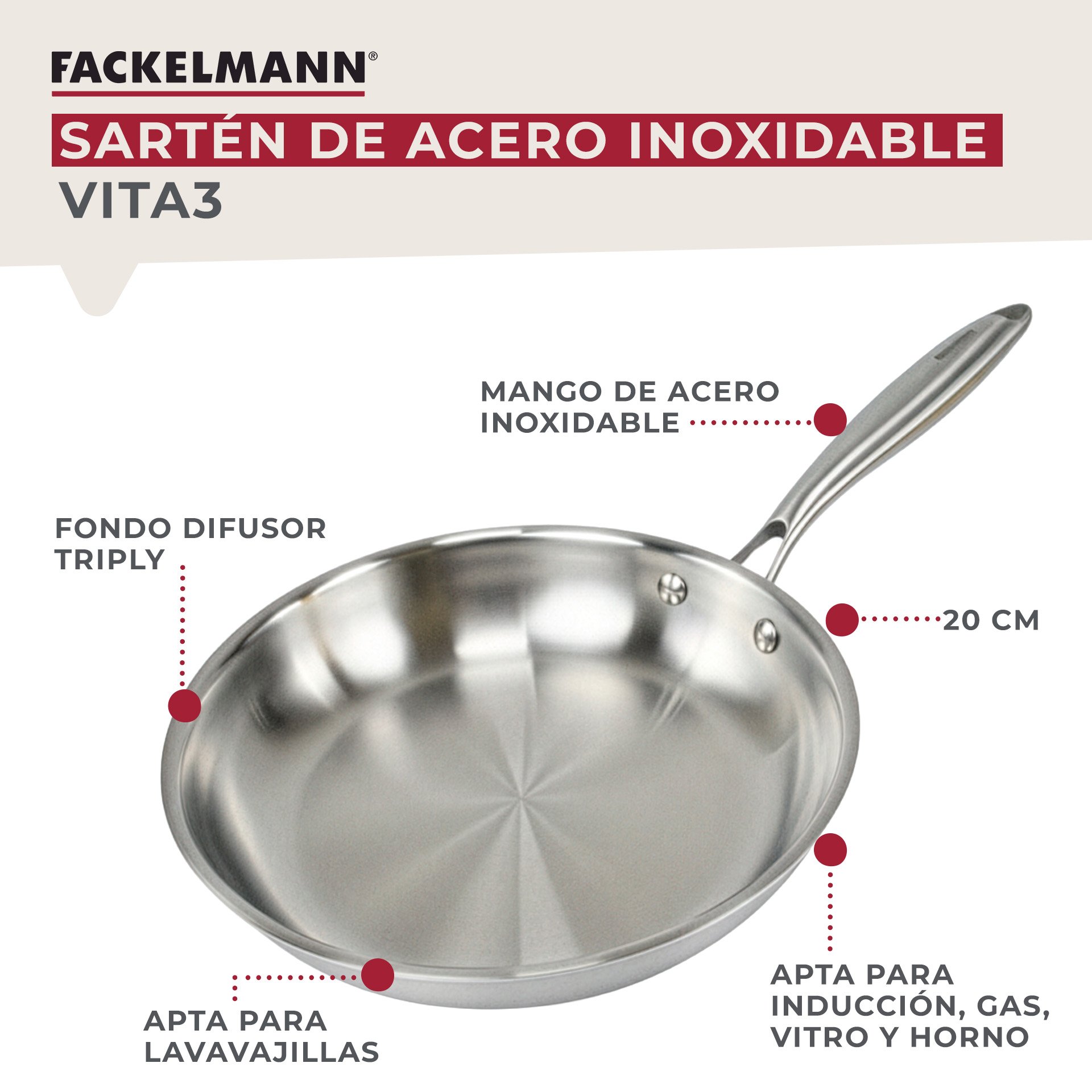 Fackelmann Vita3 Set de Sartenes, incluye Sartén 20 cm y Sartén 26 cm, Acero Inoxidable Triply sin Antiadherente, Libre de PFA, Aptas para Inducción y todo tipo de Cocinas, Aptas para Lavavajillas