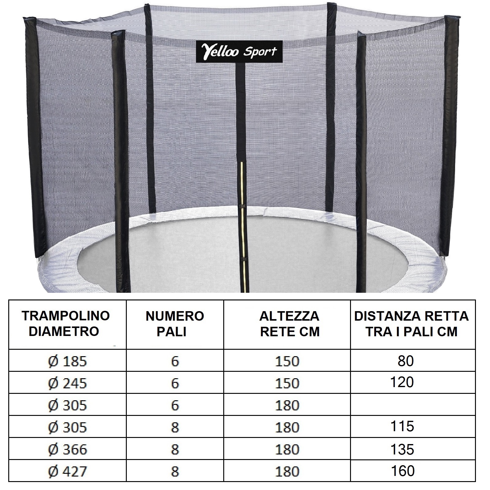 Reemplazo de Red de Seguridad externa para trampolín Certificado CE TUV GS
