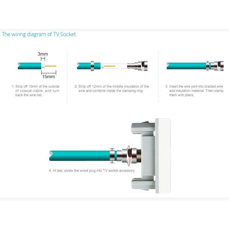 LEDBOX Conector Red RJ45, CAT 6 + TV, KOOB frontal cristal blanco. Sistemas de control, Mecanismos KOOB