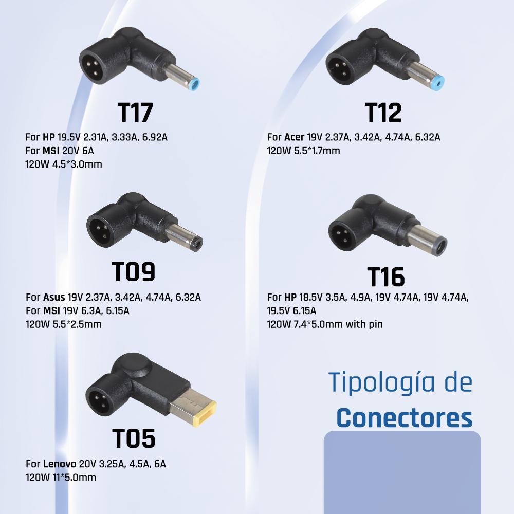Iggual - Cargador universal CUA-5T-120W para portátil con 5 conectores DC, protección contra sobrecarga y cortocircuito, entrada 100–240 V, color negro
